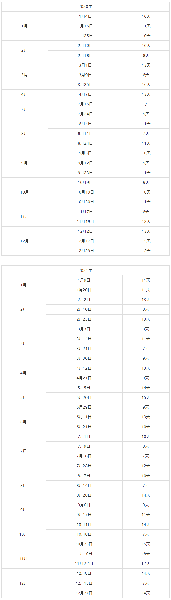 1640587233167902.png 7B77C898-F67F-40d9-9EAD-74DD2D3B0AC0.png